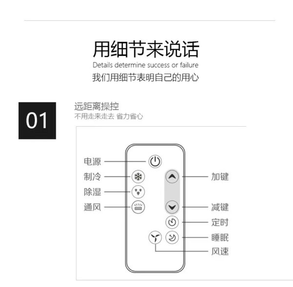 Air conditioning - Image 4