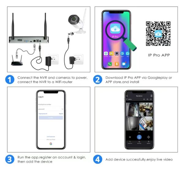 8-Way Set Camera - Image 21