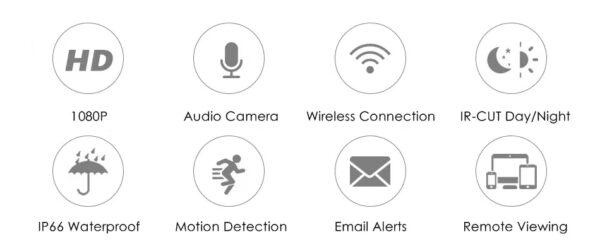 8-Way Set Camera - Image 11